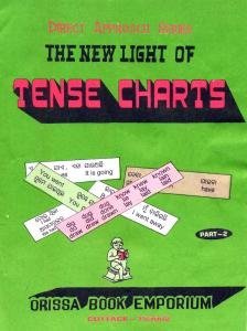 Das Tens Chart - II